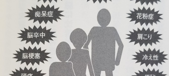 水曜日のつぶやき(*^-^*)人体の不思議Ⅱ～